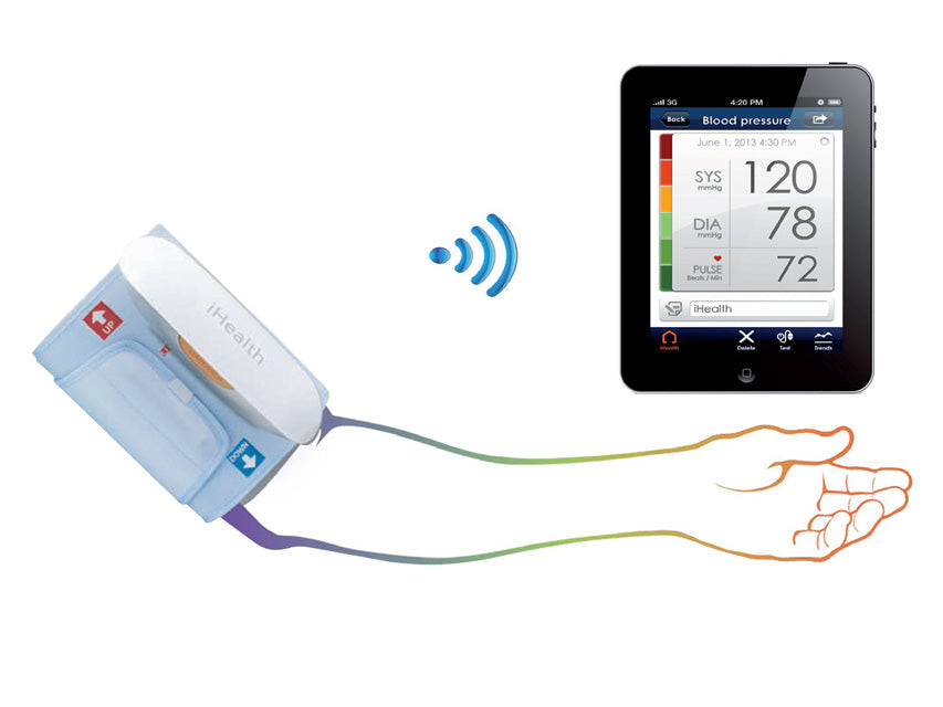 Sfigmomanometro digitale iHealth BP5, Misuratore di Pressione Wireless per il Monitoraggio della Salute